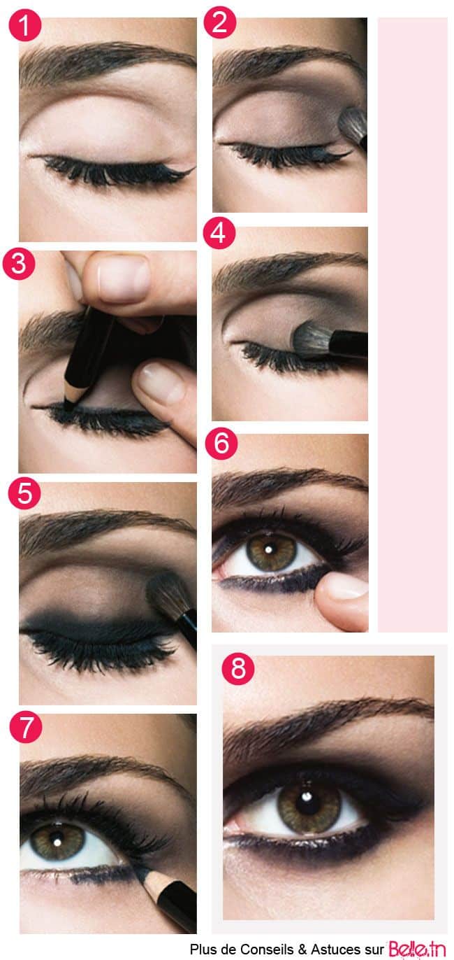 Maquillage glamour : guide étape par étape pour un look de soirée éblouissant